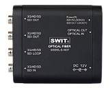 S-4607 Bi-directional OPTICAL/SDI converter
